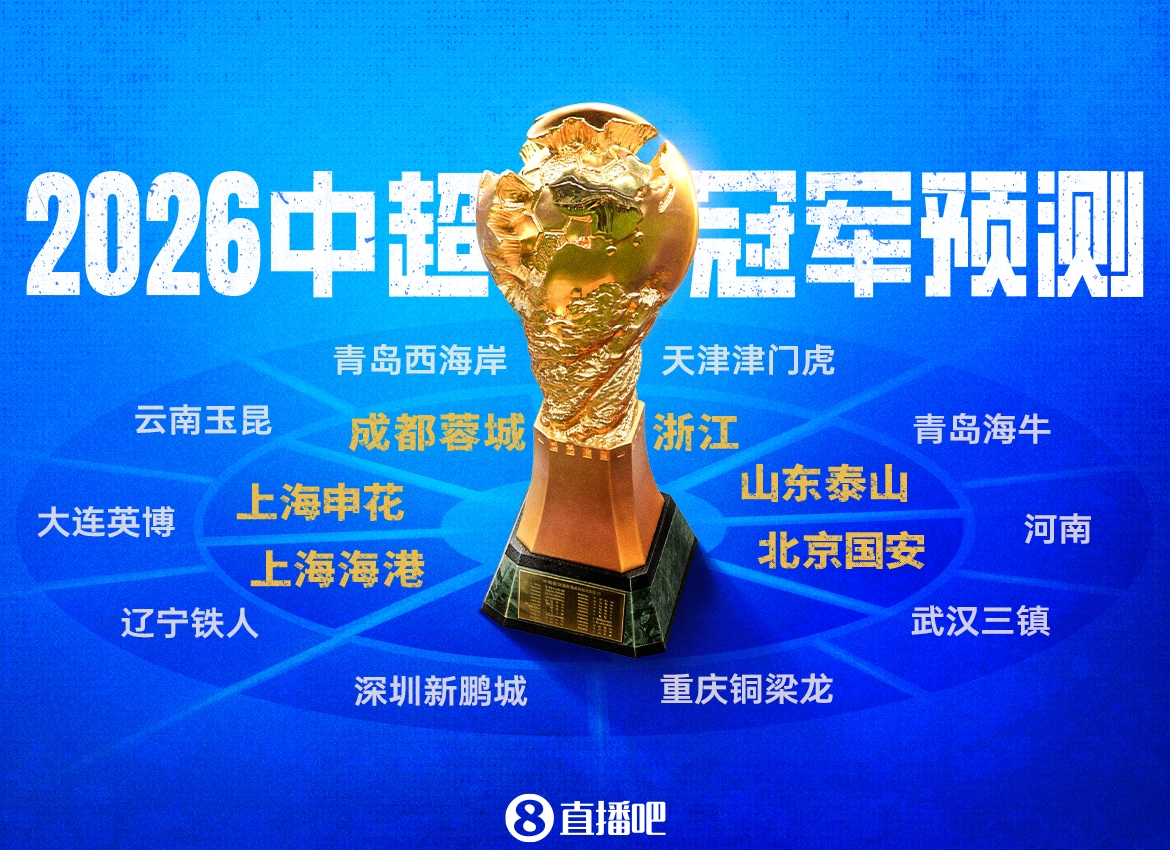 开云体育入口-9队负分起步！直播吧2026中超冠军预测，看好哪队能破局争冠？